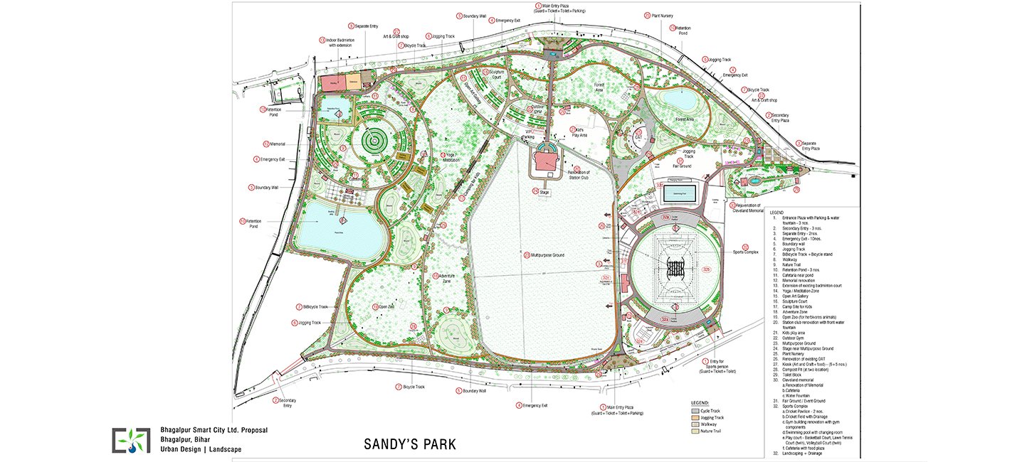 Sandy’s Park, Bhagalpur