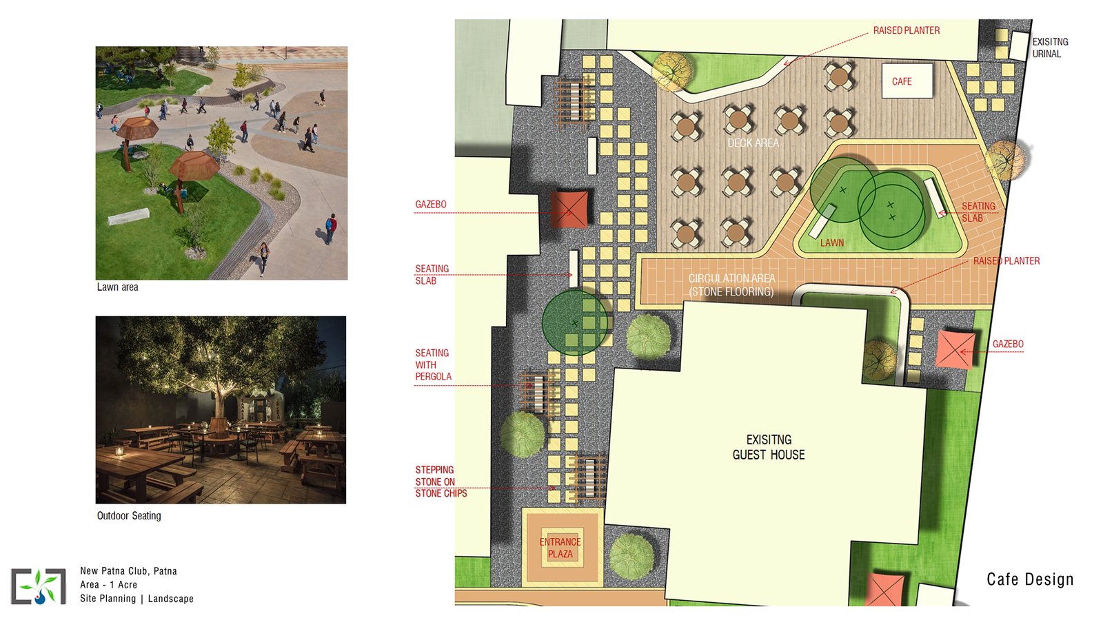 Site Development New Patna Club, Patna