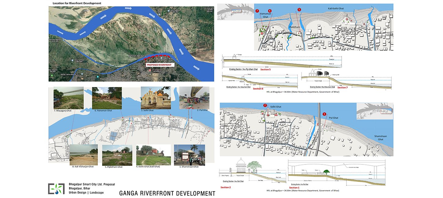 Bhagalpur Smart City