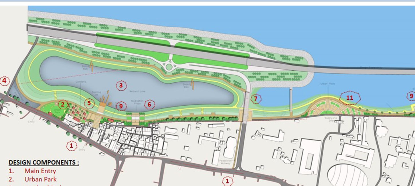 Ganga Riverfront Development, Patna