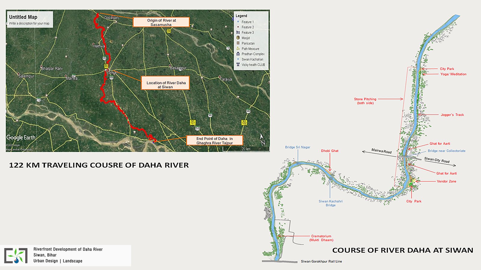 Daha Riverfront Development, Siwan