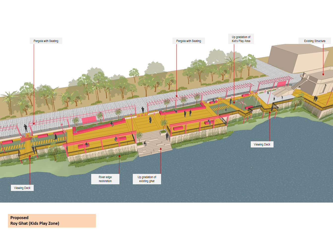 Kolkata Riverfront 9