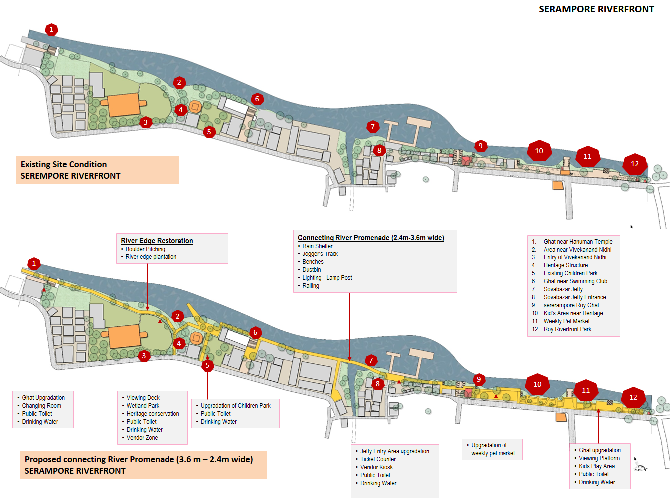Kolkata Riverfront 6
