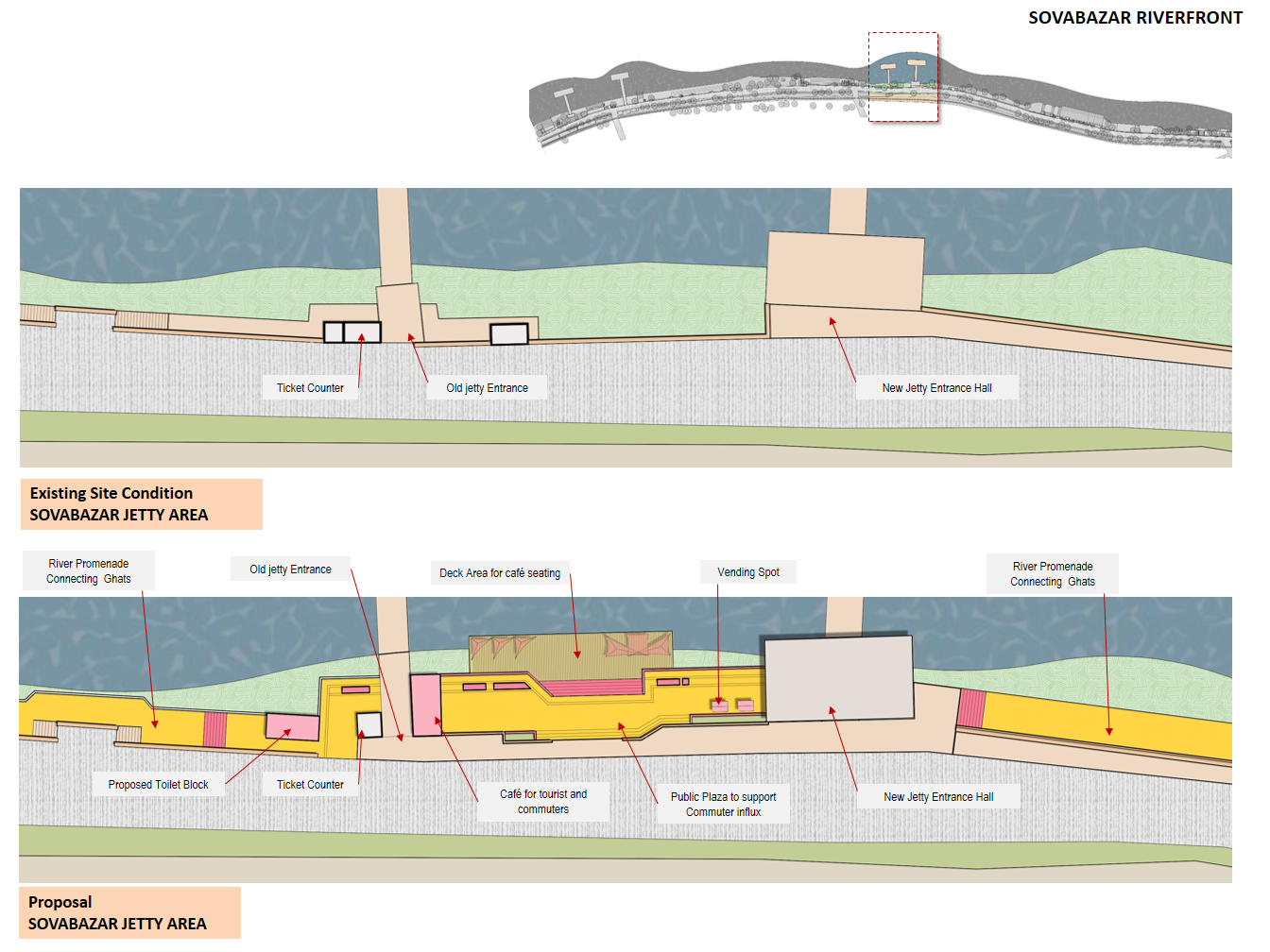 Kolkata Riverfront 4