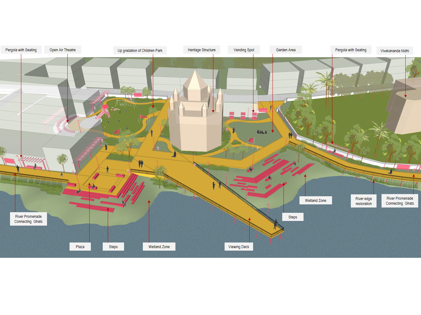 Kolkata Riverfront 11