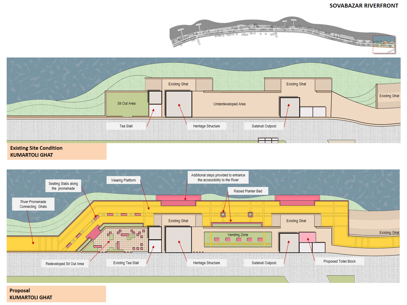 Kolkata Riverfront 2