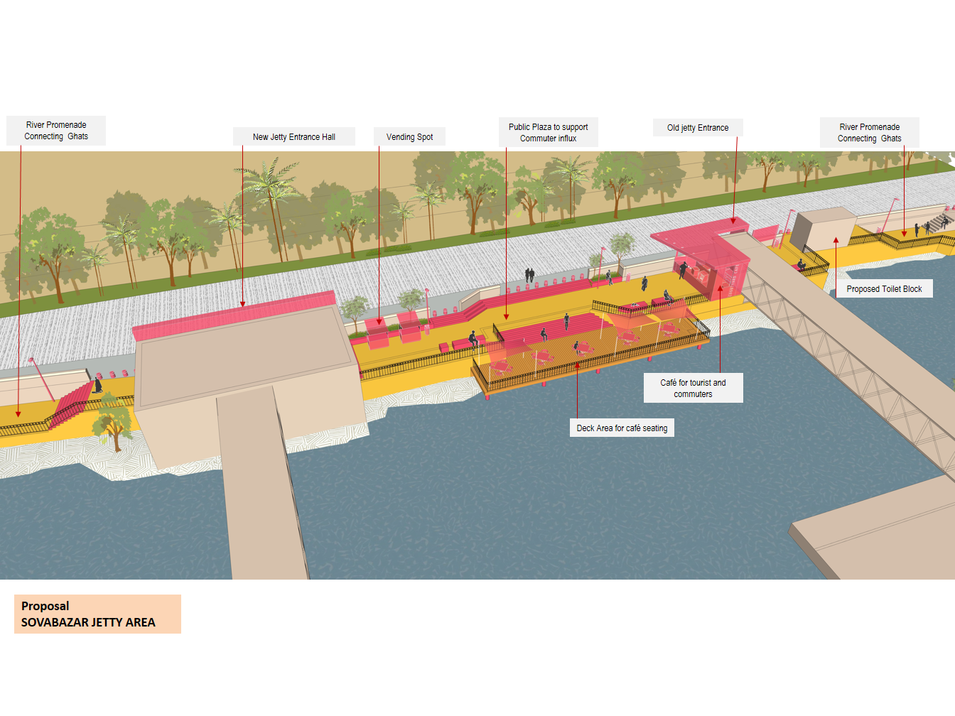 Kolkata Riverfront 5