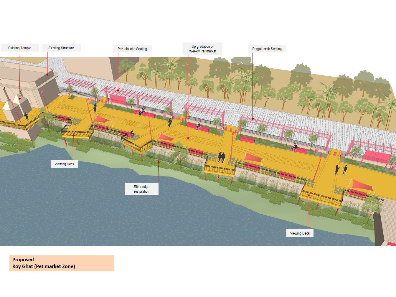 Kolkata Riverfront 8