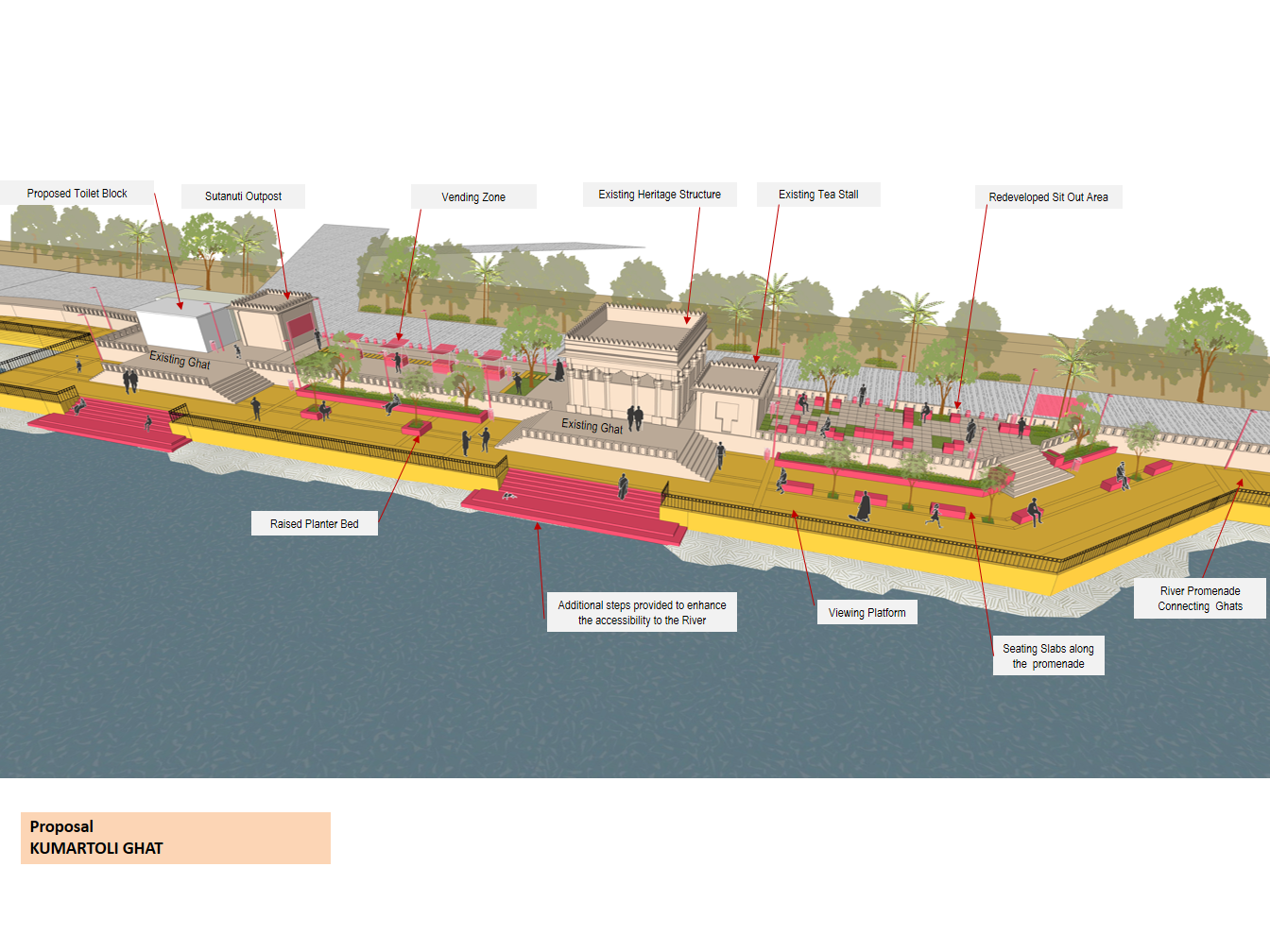 Kolkata Riverfront 3